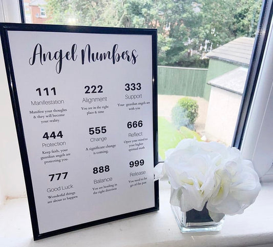 Angel Number Print