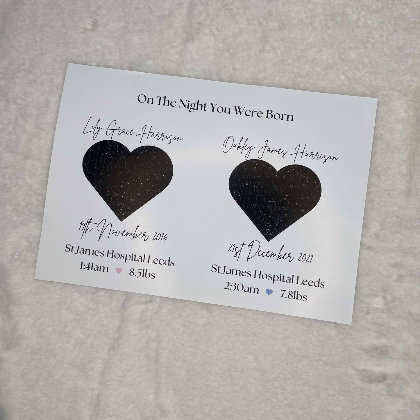 The Stars The Night You Were Born Print