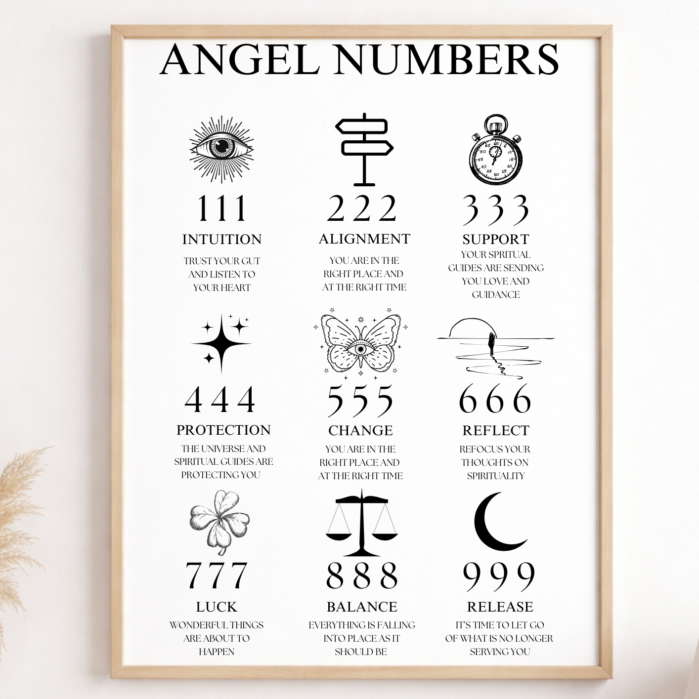 Angel Number Print