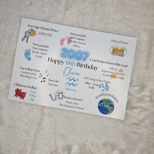 A4 White Card with information from 2007 such as no1 baby names, world poplation,movies
