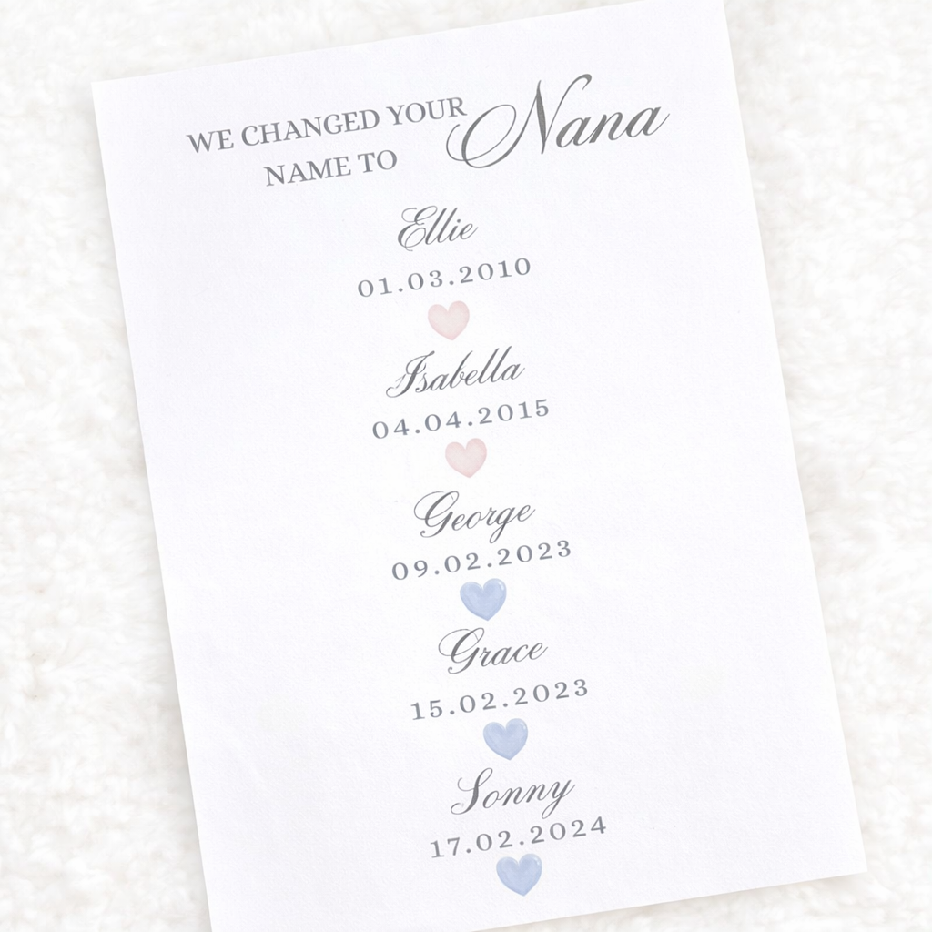 Personalised We Changed Your Name To Nana Print