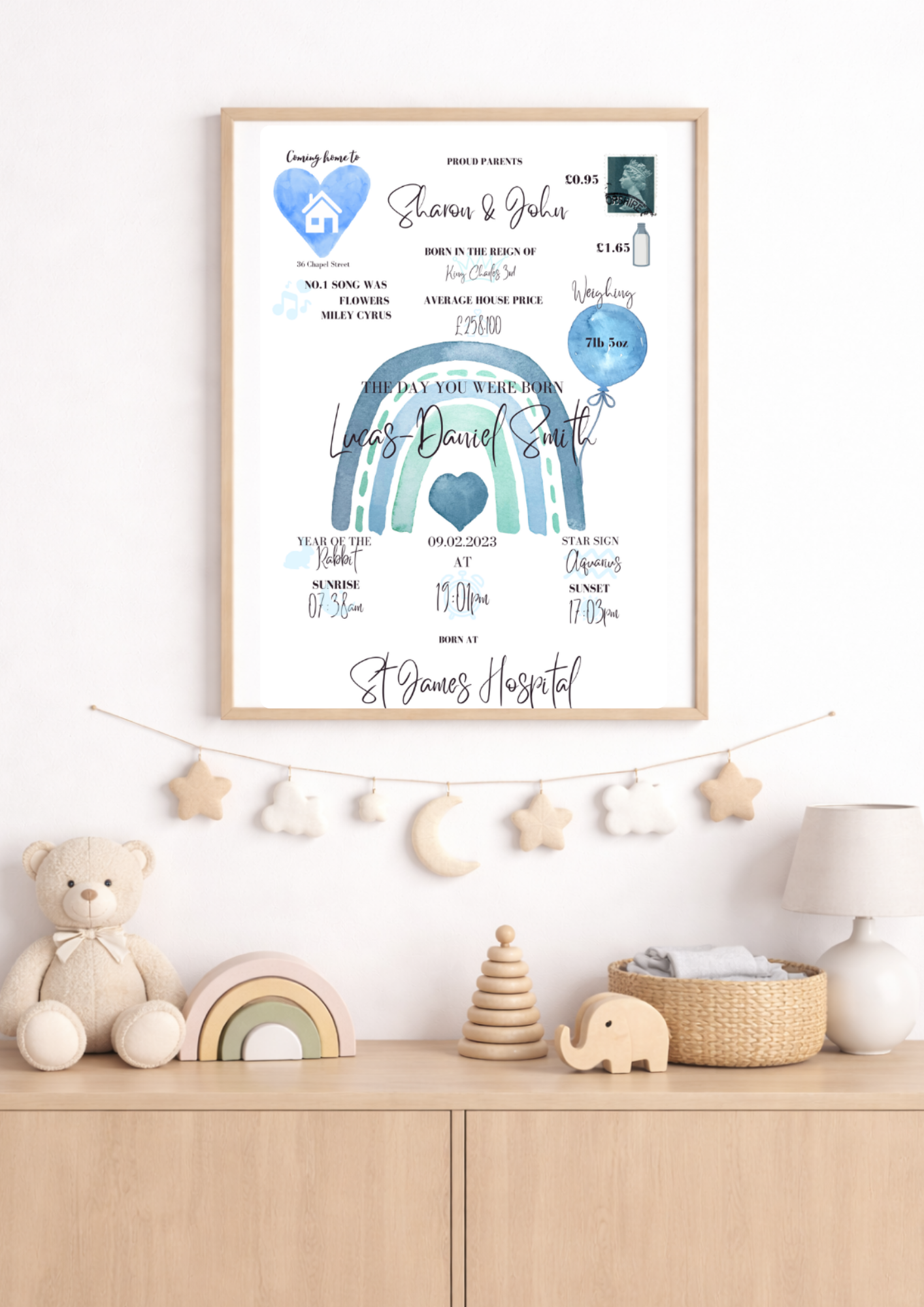 Personalised Baby Birth Print