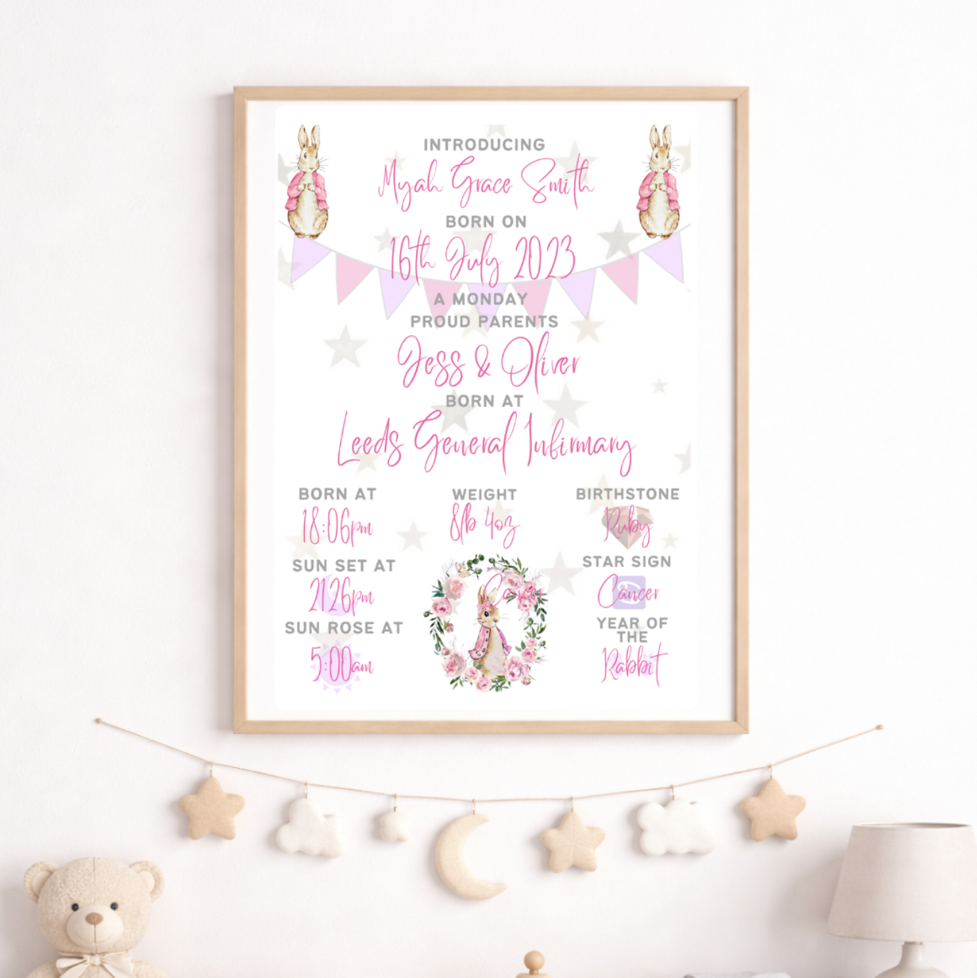 Personalised Flospy Rabbit Baby Birth information Print