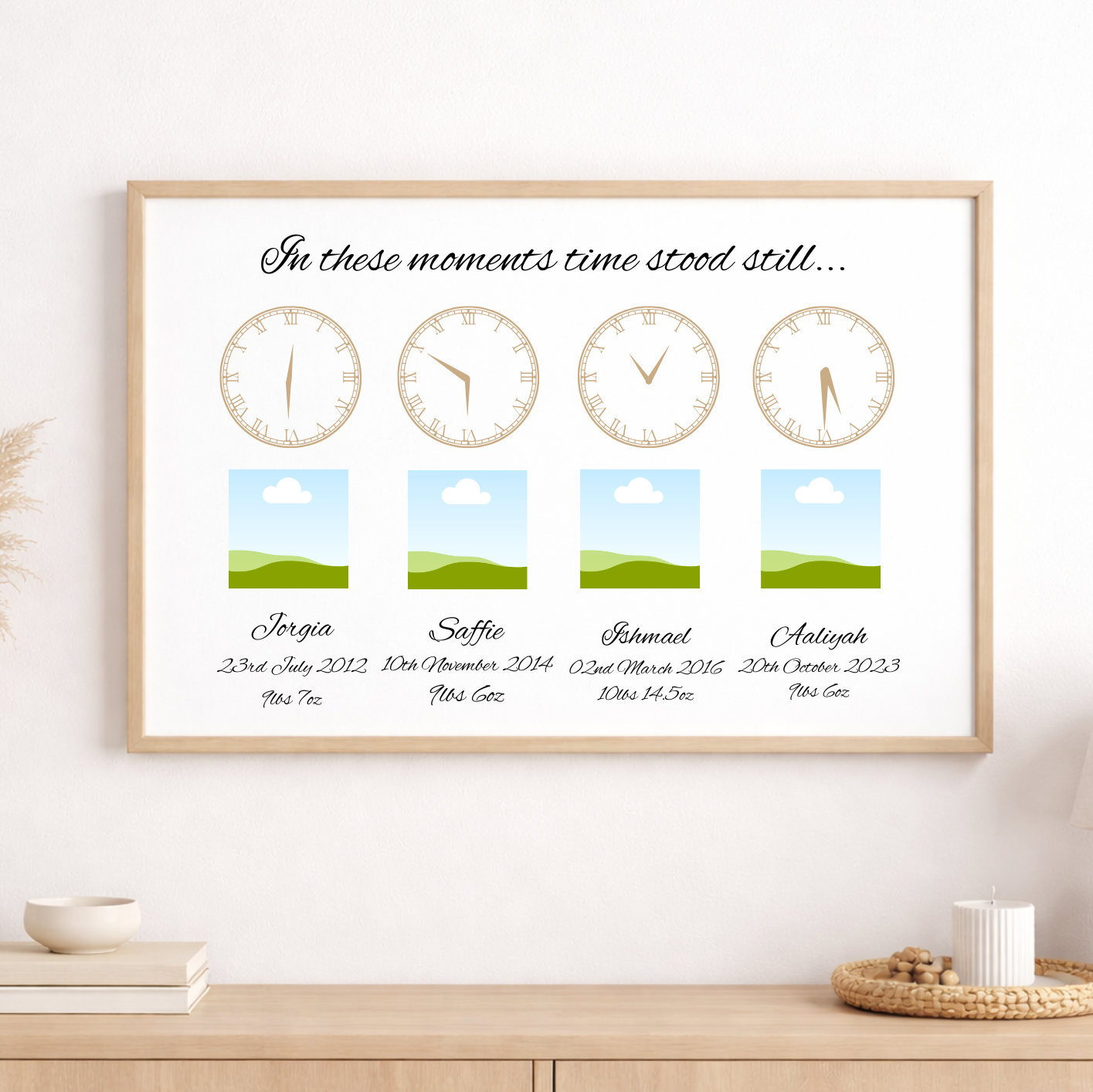 Personalised In This moment time stood still mums print