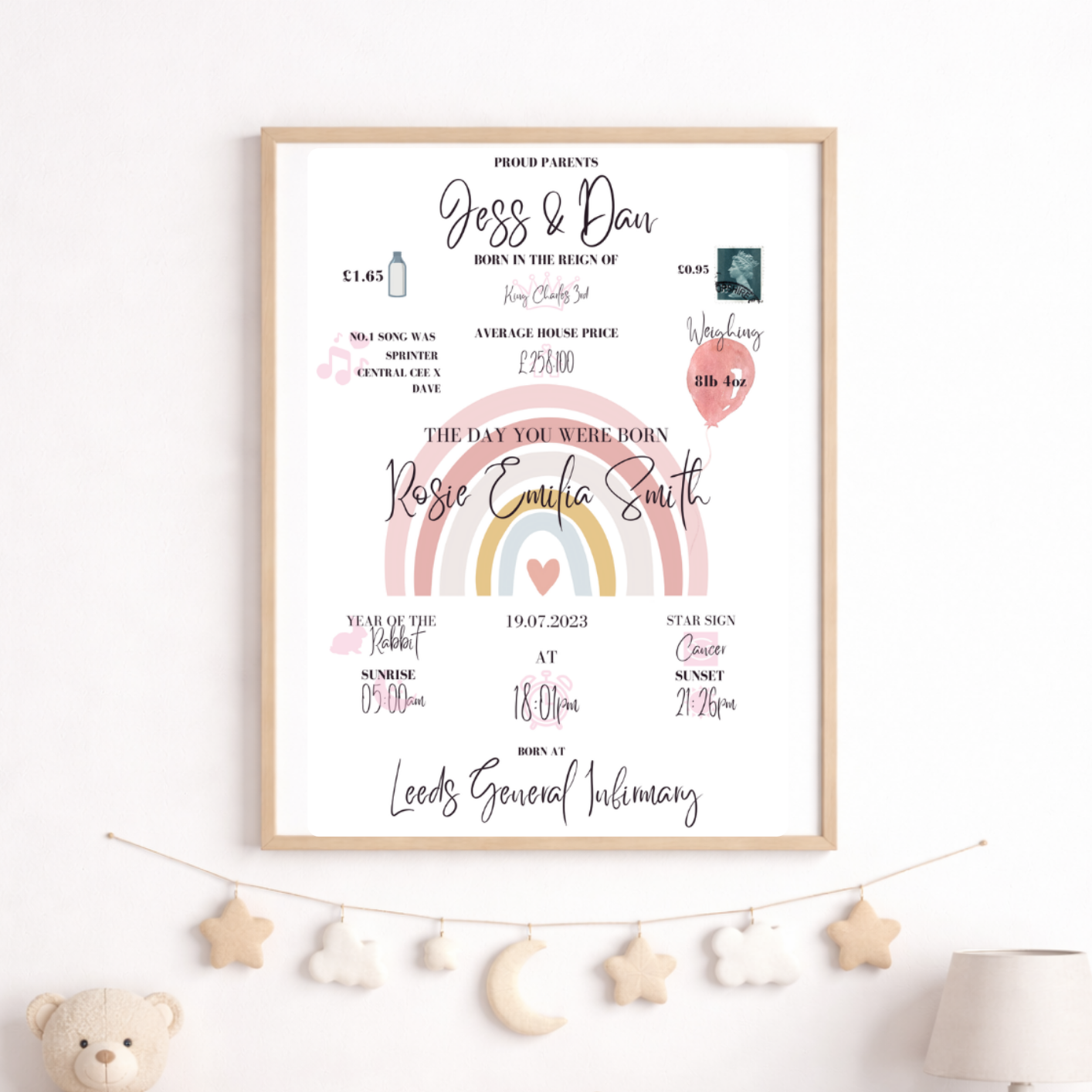 Personalised the day you were born baby birth information keepsake print
