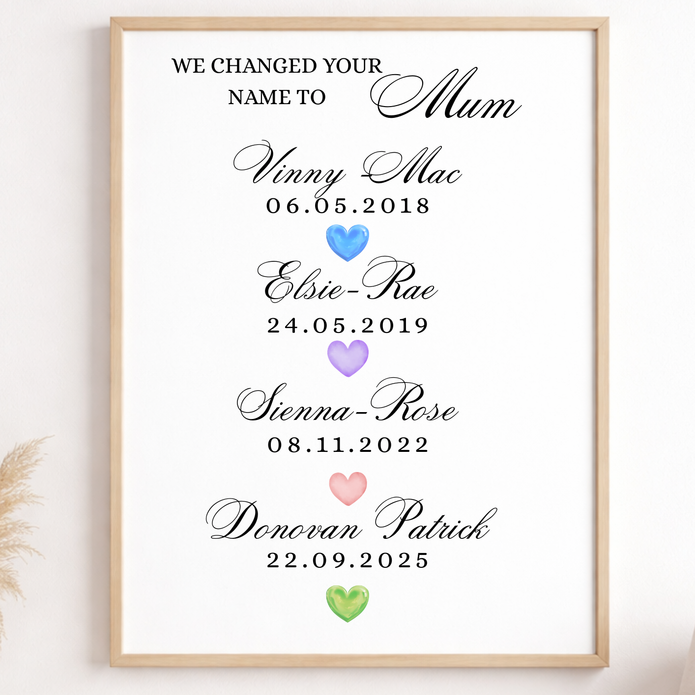 Personalised We Changed Your Name To Nana Print – product image