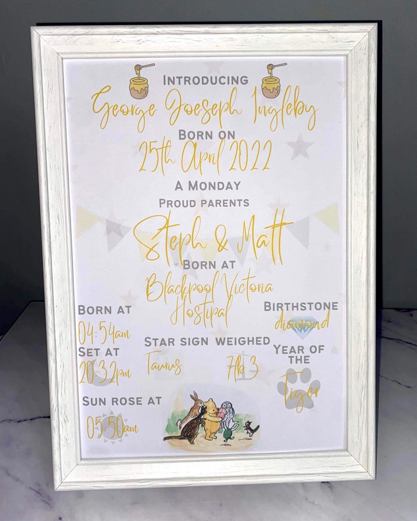 Winnie The Pooh Inspired Birth Print