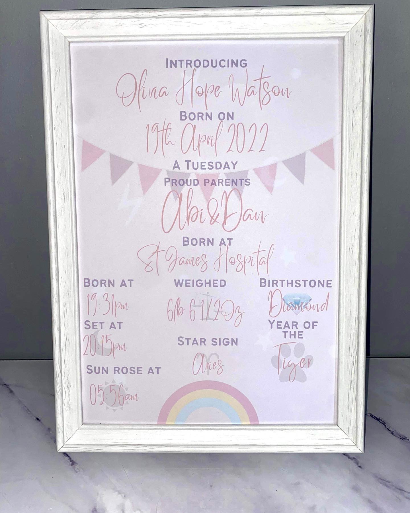 Pink Rainbow Themed Birth Print