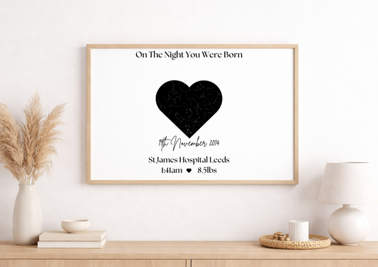 Personalised The Stars The Night You Were Born Print