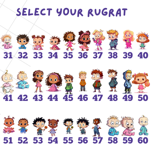 Personalised Dad's Little Rugrats Mug