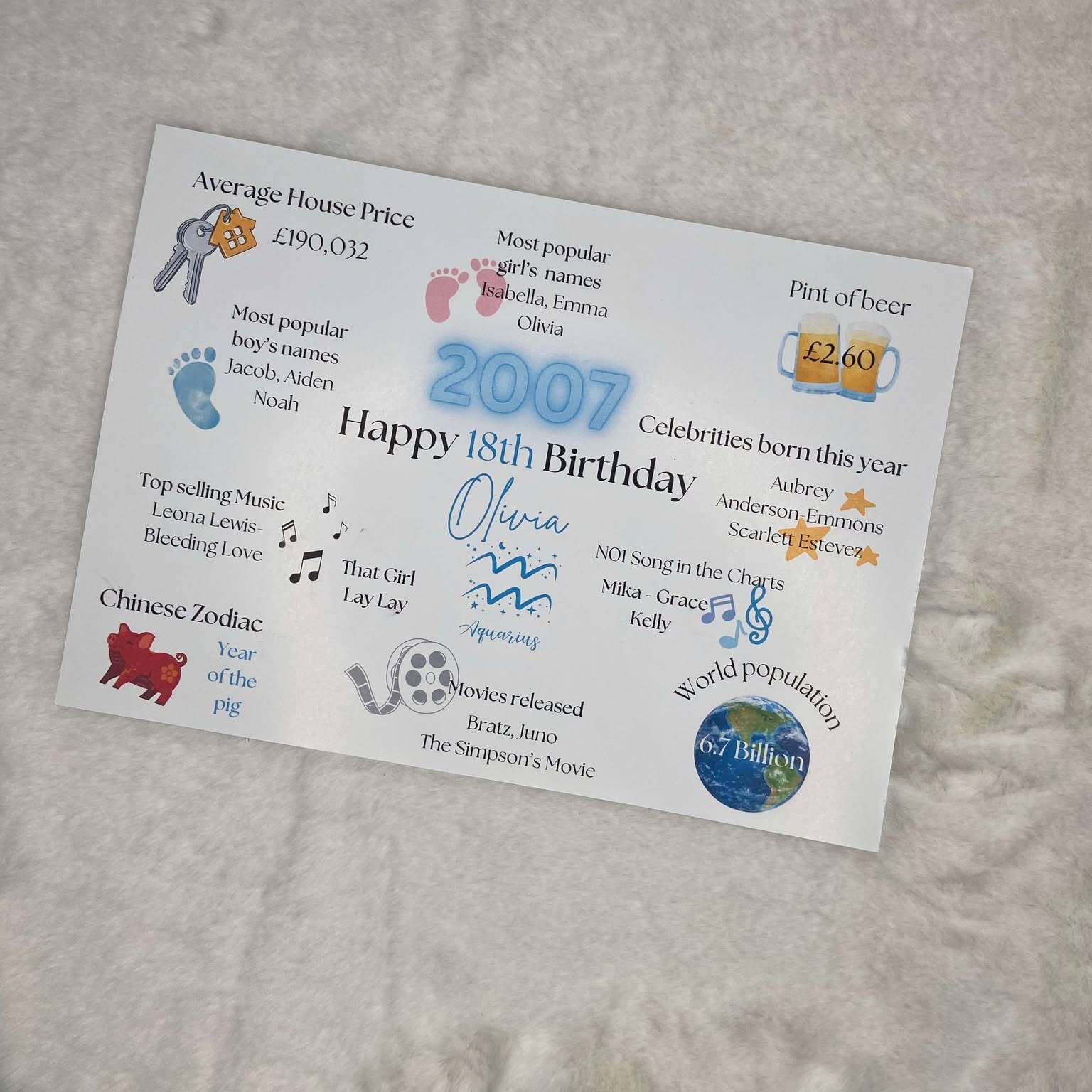 A4 White Card with information from 2007 such as no1 baby names, world poplation,movies