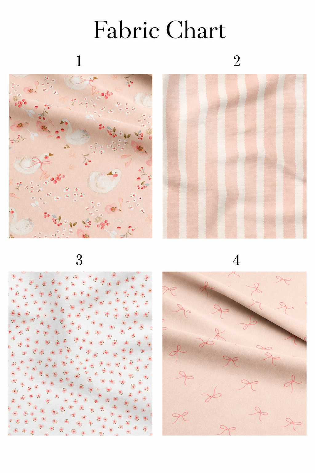 A fabric chart showing four fabric swatches labeled 1 through 4 on a white background. The top text reads 'Fabric Chart.