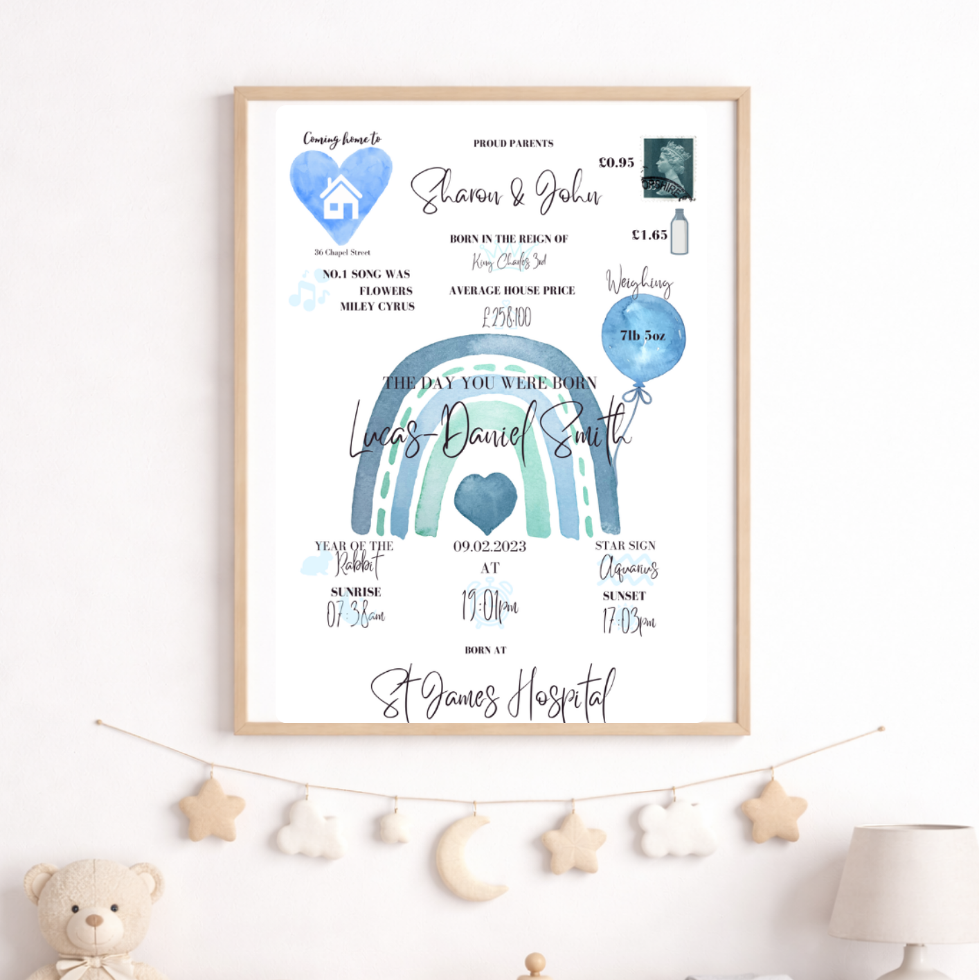 Personalised Baby Birth Print