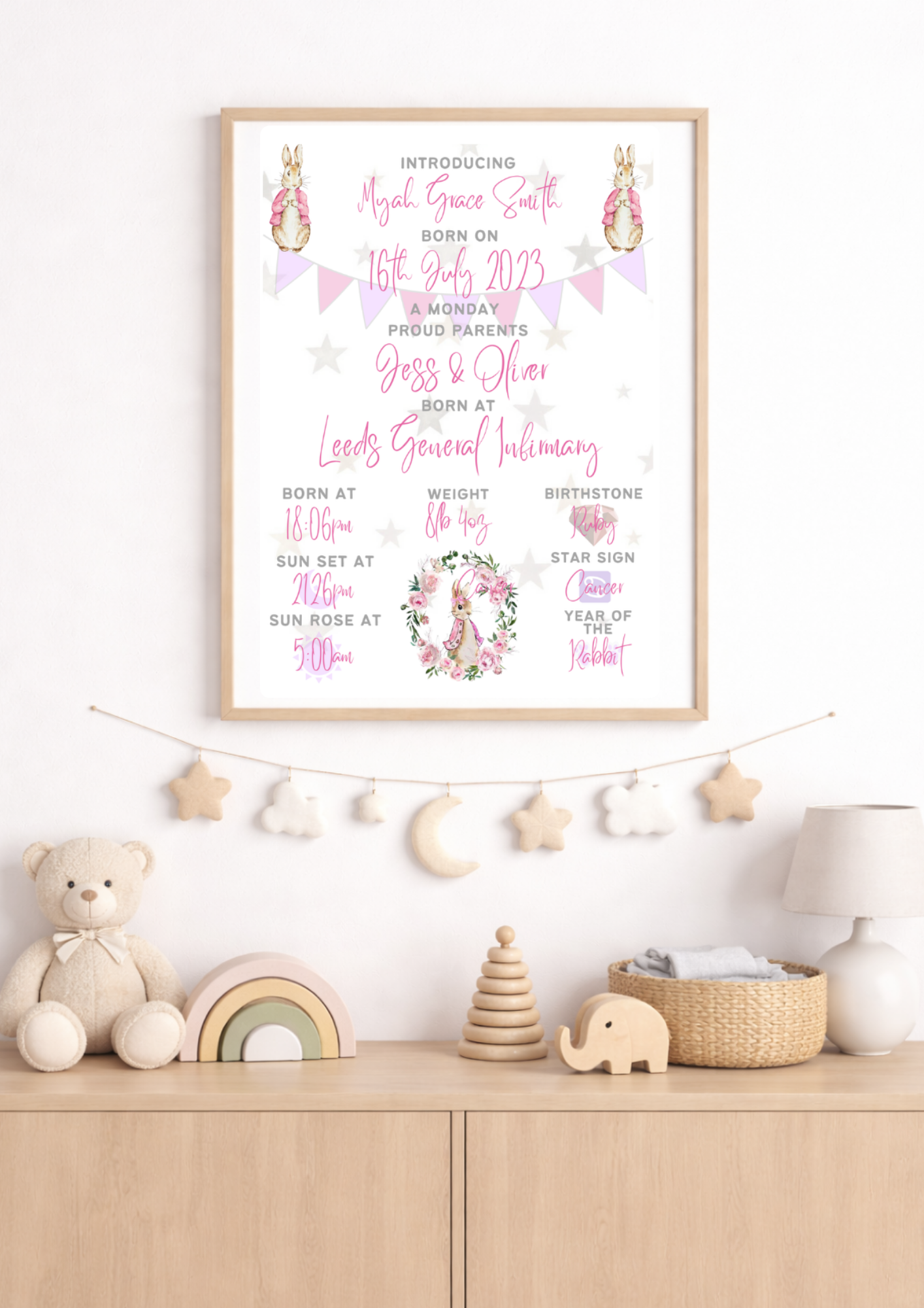 Personalised Flospy Rabbit Baby Birth Print