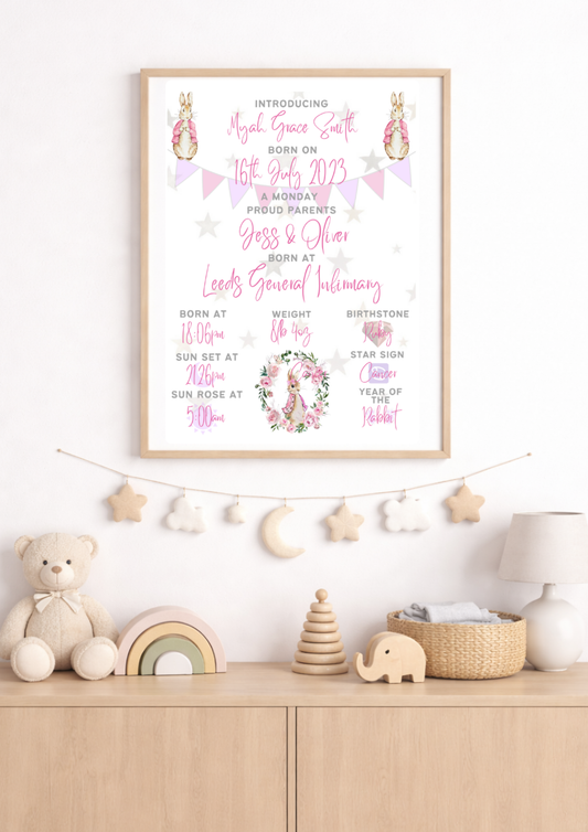 Personalised Flospy Rabbit Baby Birth Print