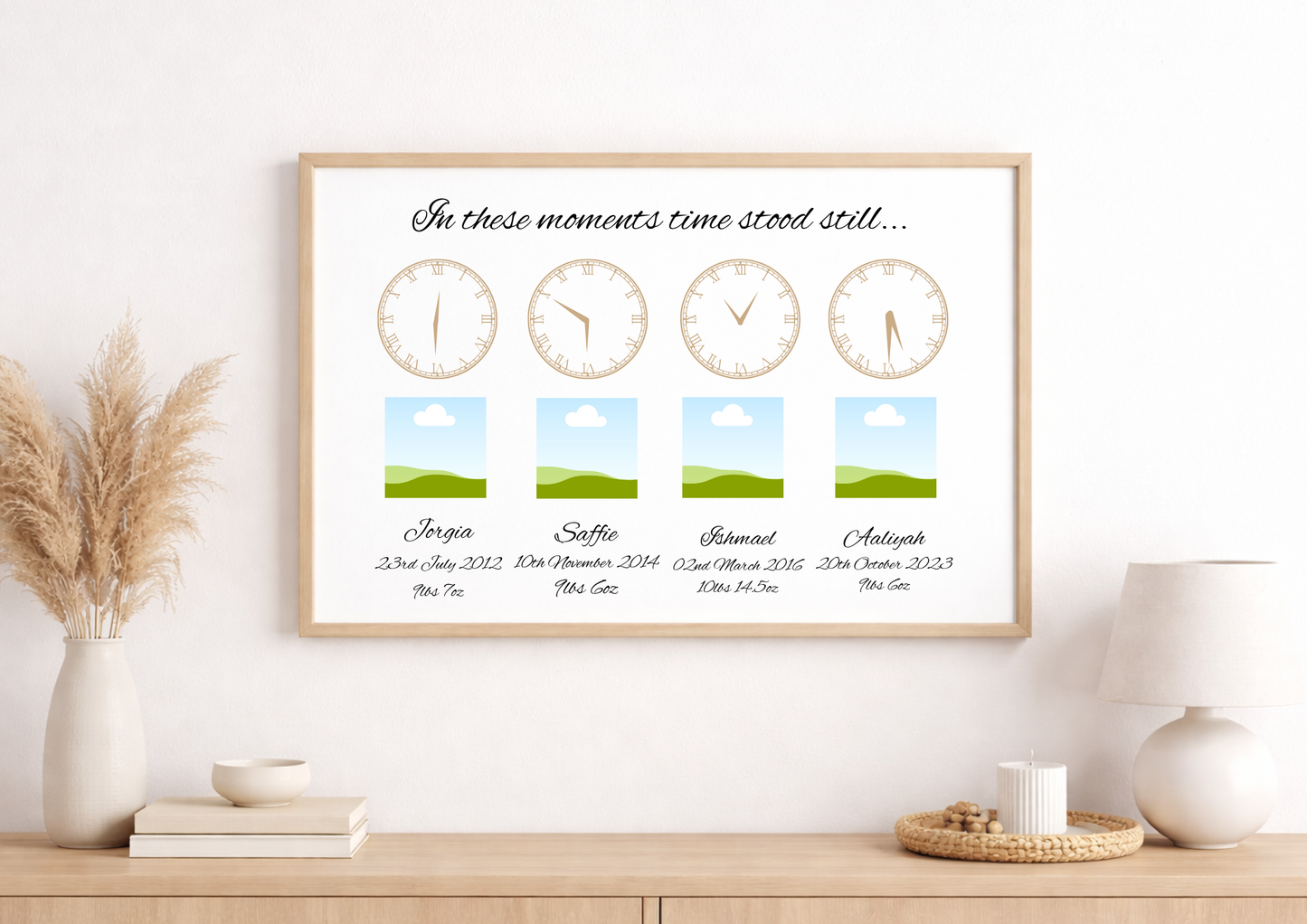 Personalised In This moment time stood still mums print