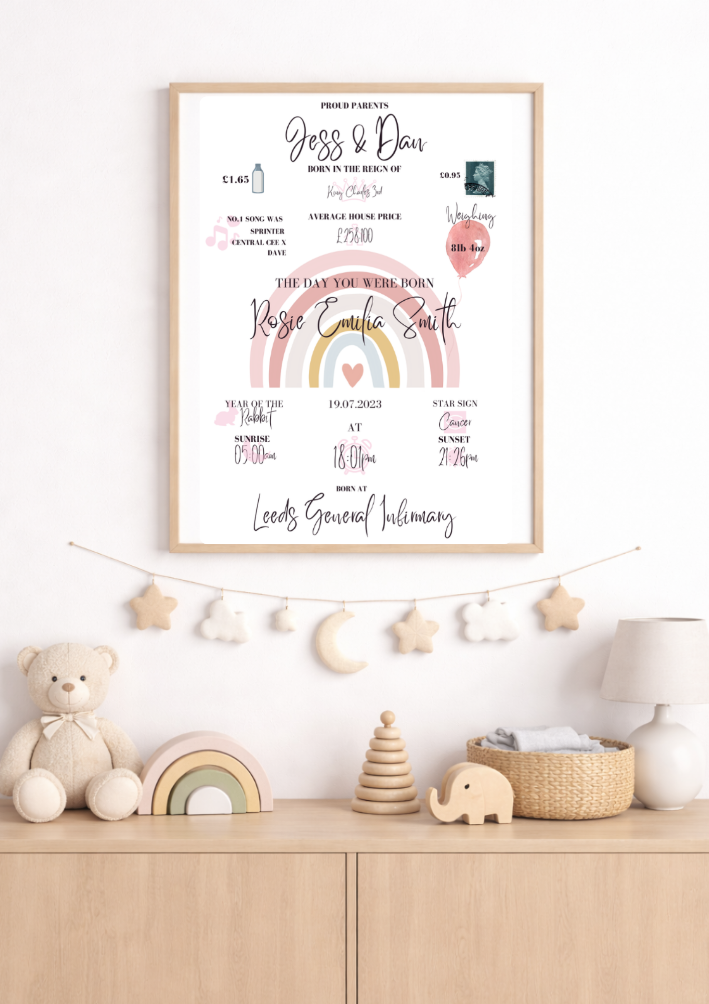 Personalised Rainbow Baby Birth Print