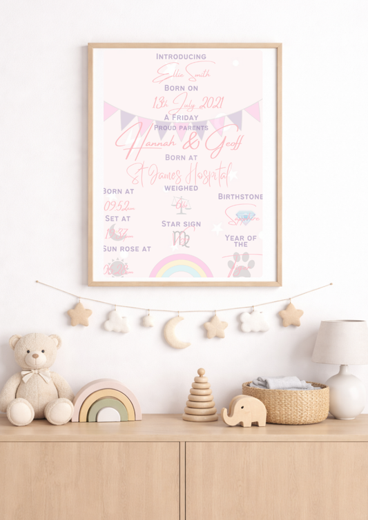 Personalised Rainbow The Day I Was Born Baby Birth Print