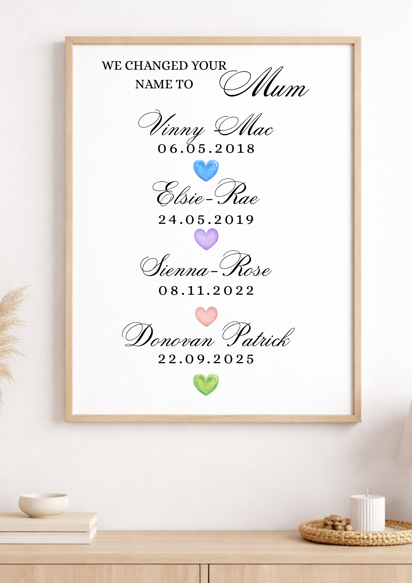 Personalised We Changed Your Name To Nana Print