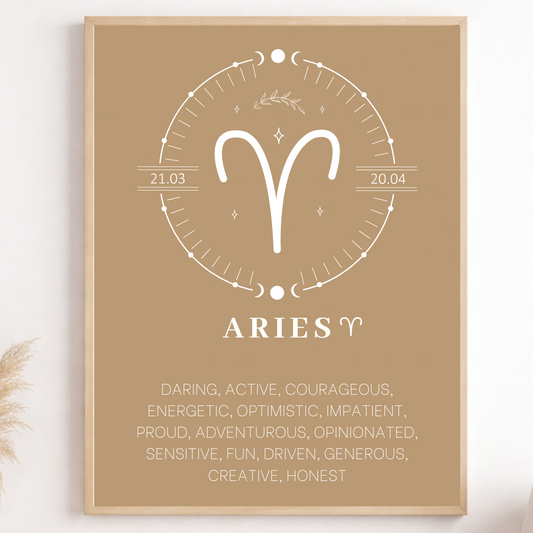 Personalised Zodiac Star Sign Print